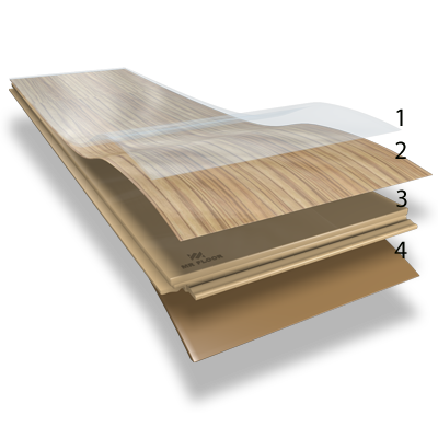 laminate flooring layers Mrfloor